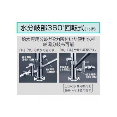 KVK(ケーブイケー) 流し台用シングルレバー式混合栓 給水・給湯接続 回転分岐止水栓・緊急止水機能付 《KM5041シリーズ》  KM5041CTTU2 画像3