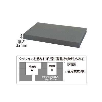 ジェフコム ブロッククッション 厚さ35mm ポリウレタン製  STC-35BC 画像2