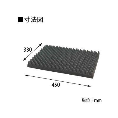 ジェフコム プロテクトクッション ポリウレタン製 幅450×奥行330mm  STC-4533PC 画像2