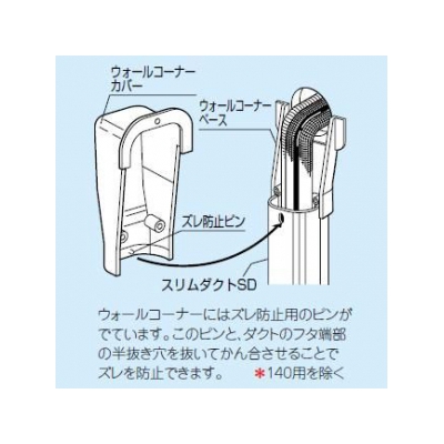 因幡電工 スリムダクトSD ウォールコーナー エアコンキャップ用 壁面取り出し用 100タイプ ホワイト  SWM-100-W 画像4