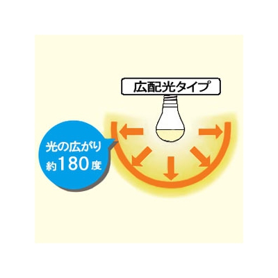 Yazawa公式卸サイト Led電球 ミニクリプトン形 小形電球60w形相当 昼白色 口金e17 広配光タイプ 断熱材施工器具 密閉形器具対応 Lda7n G E17 S 60w 東芝 ヤザワオンライン