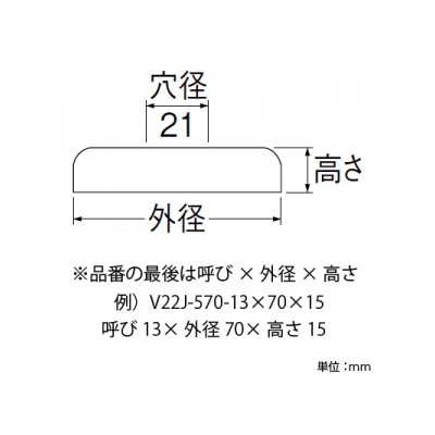 三栄水栓製作所 幅広止水栓座金 呼び:13 外径:70mm  V22J-570-13X70X15 画像2