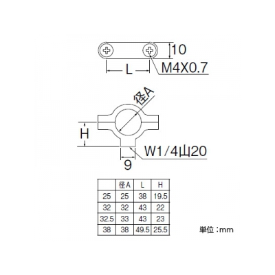 三栄水栓製作所 止メ金具 パイプ径:32mm  H861-32 画像2