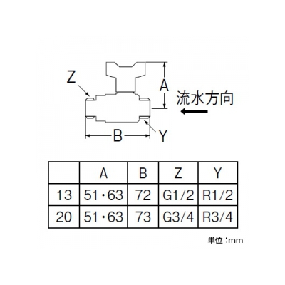 三栄水栓製作所 逆止付ボールバルブ ハンドルワンタッチ着脱タイプ GXRネジ仕様 呼び:13  V610BV-13 画像2