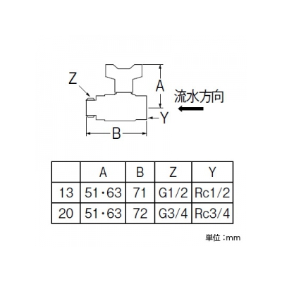 三栄水栓製作所 逆止付ボールバルブ ハンドルワンタッチ着脱タイプ 呼び:13  V640BV-13 画像2