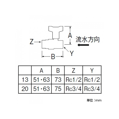 三栄水栓製作所 逆止付ボールバルブ ハンドルワンタッチ着脱タイプ 呼び:13  V655BV-13 画像2