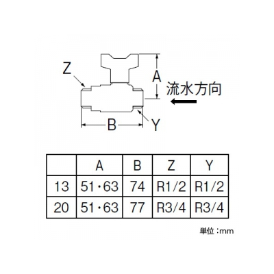 三栄水栓製作所 逆止付ボールバルブ ハンドルワンタッチ着脱タイプ RXRネジ仕様 呼び:13  V611BV-13 画像2