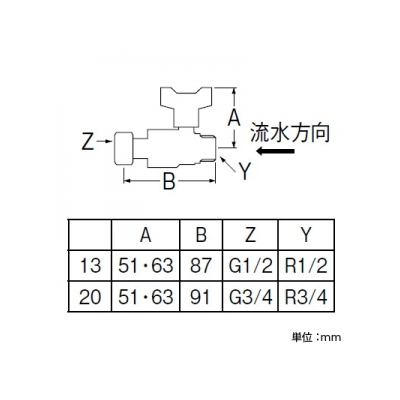 三栄水栓製作所 ナット付逆止付ボールバルブ ハンドルワンタッチ着脱タイプ 呼び:13  V665BV-13 画像2