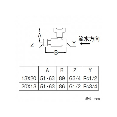 三栄水栓製作所 ナット付逆止付ボールバルブ ハンドルワンタッチ着脱タイプ 異径ネジ仕様 呼び:13×20  V657BV-13X20 画像2