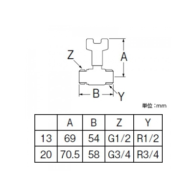 三栄水栓製作所 首長ボールバルブ ハンドルワンタッチ着脱タイプ 呼び:13  V619-13 画像2