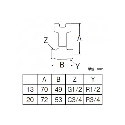 三栄水栓製作所 首長ボールバルブ ハンドルワンタッチ着脱タイプ 呼び:13  V619B-13 画像2