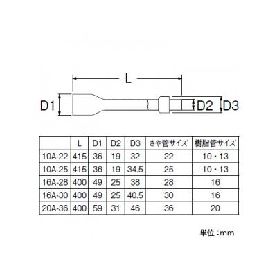 三栄水栓製作所 遮熱キャップ 集合住宅用 さや管端末部材 給水用 さや管サイズ:30 樹脂管サイズ:16 青  R543-16A-30-B 画像2