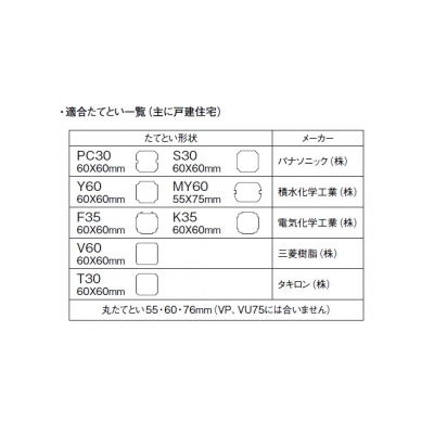 三栄水栓製作所 雨水タンク 省スペース地上設置型 取水器付 有効タンク容量:110L グレー  EC2010AS-H-60-110L 画像3