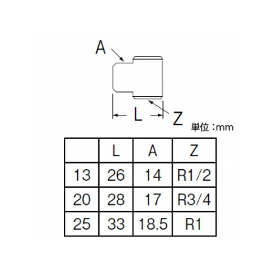 三栄水栓製作所 プラグ(クロム) 呼び13(R1/2) 青銅製  T761-13 画像2