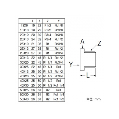 三栄水栓製作所 砲金ブッシング 呼び13(R1/2)×呼び6(Rc1/8) 青銅製  T750--13X6 画像2