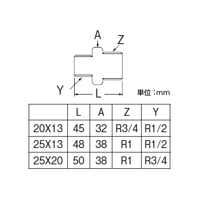 三栄水栓製作所 砲金異径六角ニップル 呼び20(R3/4)×13(R1/2) 青銅製  T700-1-20X13 画像2