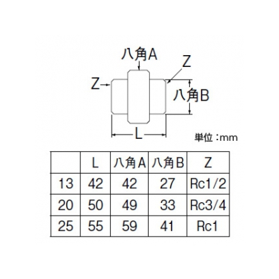 三栄水栓製作所 砲金ユニオン 呼び13(Rc1/2) 青銅製  T710-13 画像2