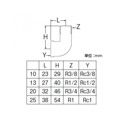 三栄水栓製作所 砲金ストリートエルボ 呼び13(R1/2×Rc1/2) 青銅製  T720-13 画像2