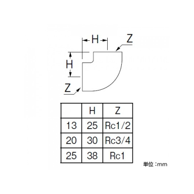 三栄水栓製作所 砲金エルボ 呼び20(Rc3/4) 青銅製  T730B-20 画像2