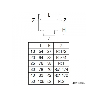 三栄水栓製作所 砲金チーズ 呼び20(Rc3/4) 青銅製  JT770-20 画像2