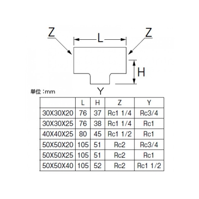 三栄水栓製作所 砲金異径チーズ 呼び30(Rc1 1/4)×30(Rc1 1/4)×20(Rc3/4) 青銅製  T770-1-30X30X20 画像2