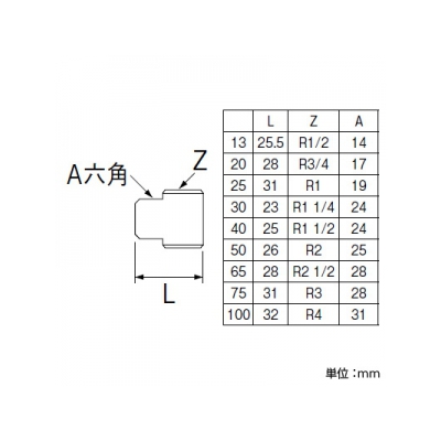 三栄水栓製作所 砲金プラグ 呼び13(R1/2) 青銅製  T760-13 画像2