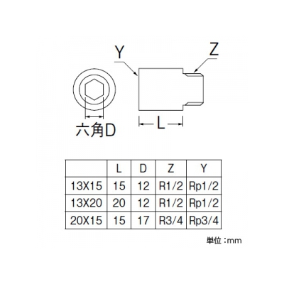 三栄水栓製作所 ステンレスザルボ 呼び13(R1/2)×13(Rp1/2) 長さ15mm SUS304製  TS22-13X15 画像2