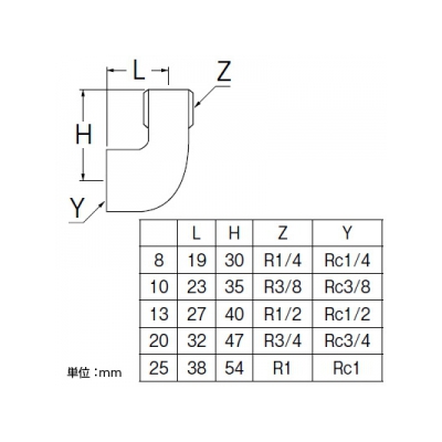 三栄水栓製作所 ステンレスストリートエルボ 呼び13(R1/2×Rc1/2) SUS304製  TS720B-13 画像2