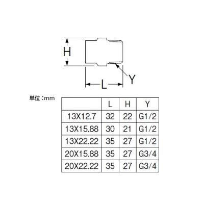 三栄水栓製作所 ベンリーカン接続銅管アダプター 呼び13(G1/2)×12.7 黄銅製  T570-13X12.7 画像2