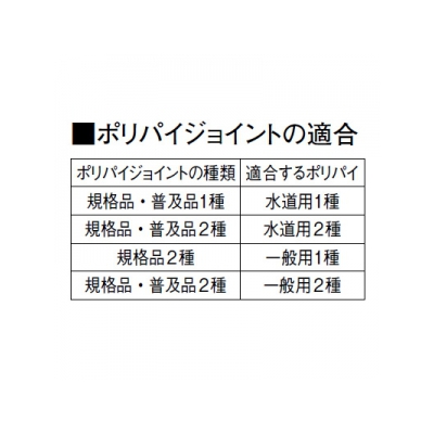 三栄水栓製作所 ポリパイジョイント2種オス 呼び20(R3/4) 青銅製  T60A-2-20 画像3