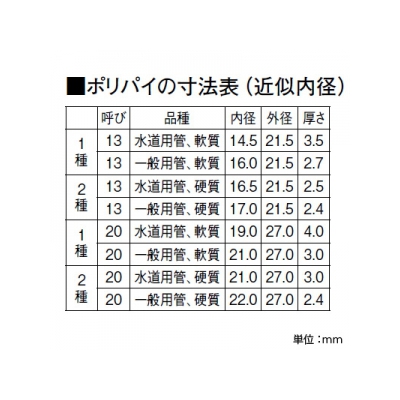 三栄水栓製作所 ポリパイ座付水栓エルボ1種 呼び13(G1/2) 青銅製  T631A-1-13 画像3