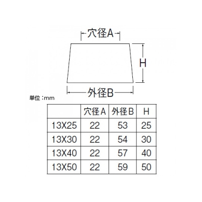 三栄水栓製作所 給水座金 呼び13(1/2)×高さ25 (穴径22mm、外径53mm) 黄銅製  R500-13X25 画像2