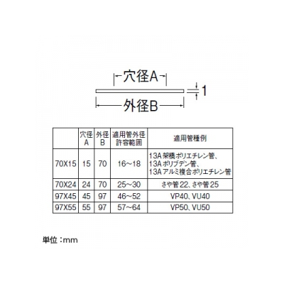 三栄水栓製作所 ゴムプレート 穴径45mm×外径97mm 裏面接着テープ付 EPDM製  R559-97X45 画像2