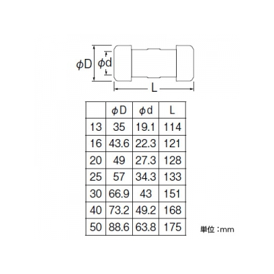 三栄水栓製作所 塩ビ管ユニオン 呼び20 締め付け接着 塩化ビニル樹脂製  T940-20 画像2