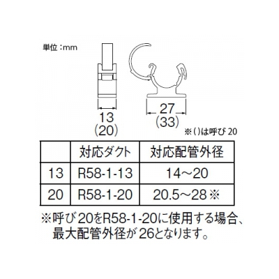 三栄水栓製作所 バンド式パイプホルダー 呼び13 ポリアミド製 10個入り  R58-1FDB-13 画像2