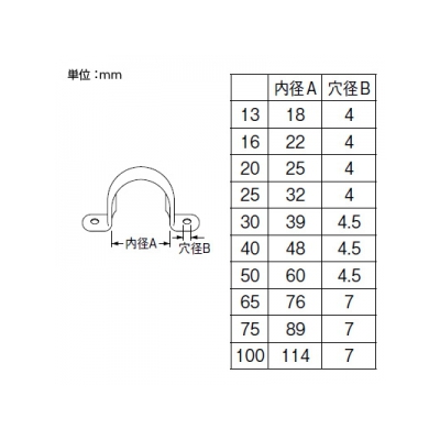 三栄水栓製作所 ステンレスサドルバンド 呼び30 (内径39mm、穴径4.5mm) SUS304製  R61-30 画像2