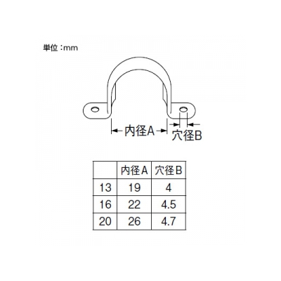 三栄水栓製作所 サドルバンド 呼び13 (内径19mm、穴径4mm) 各袋5個入 鉄製  R60-5S-13 画像2