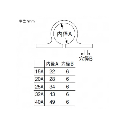 三栄水栓製作所 PCサドルバンド 呼び32A (内径43mm、穴径6mm) ポリプロピレン製  R68-32A 画像2