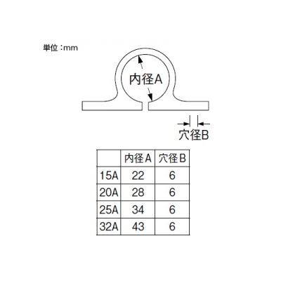 三栄水栓製作所 PCサドルバンド 呼び25A (内径34mm、穴径6mm) 2個入 ポリプロピレン製  PR68-25A 画像2