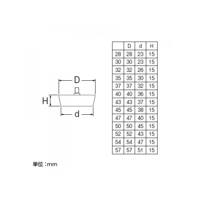 三栄水栓製作所 バス用クサリ付ゴム栓 バスルーム用 呼び28 黄銅、EPDM製  PH29-28 画像2