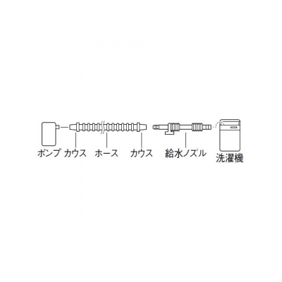 三栄水栓製作所 風呂水給水ホース 洗濯機用 ホース径:15×20mm 長さ:30m  PT171-86 画像2