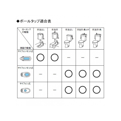 三栄水栓製作所 補助水管付ボールタップ トイレ用 PV45-X・PV46-5X・PV46-6X兼用  PV46-2S-13 画像3