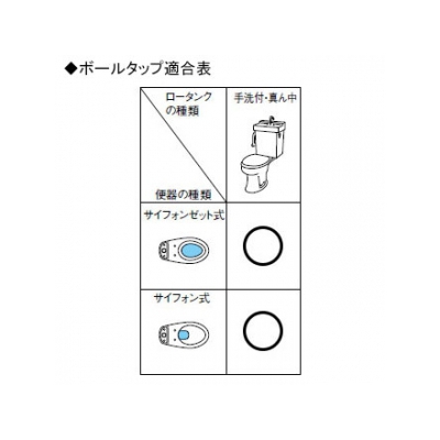 三栄水栓製作所 補助水管付ボールタップ トイレ用 連結ホース付 手洗付ロータンクのサイフォン・サイフォンゼット式に適合  V46-5X-13 画像2