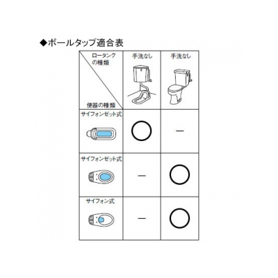 三栄水栓製作所 補助水管付ボールタップ トイレ用 手洗いなしロータンクのサイフォン・サイフォンゼット式に適合  V45-X-13 画像2