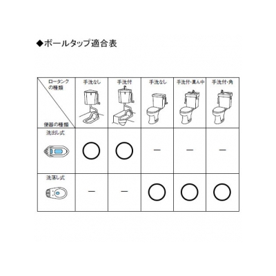 三栄水栓製作所 ロータンクボールタップ トイレ用 連結ホースなし PV46-X・PV46-2X・PV45兼用  PV46-1S-13 画像3