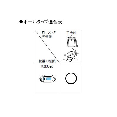 三栄水栓製作所 水位調節式ボールタップ トイレ用 手洗付用 連結ホース付  V46-13X-13 画像2