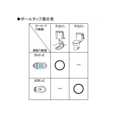 三栄水栓製作所 ロータンクボールタップ トイレ用 手洗なしロータンク用  V45-13 画像2