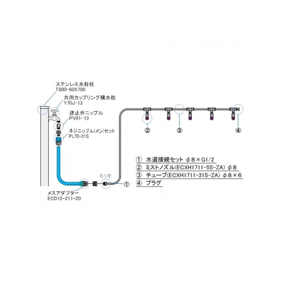 三栄水栓製作所 ミストセット(水栓直結タイプ) ガーデニング チューブ径:6×8mm ノズル最大取付数:20個  ECXH1711S-13-ZA 画像2