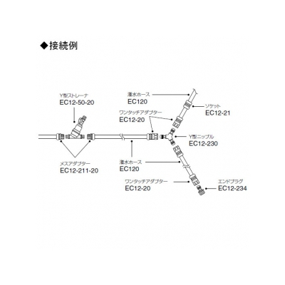 三栄水栓製作所 潅水ホース ガーデニング 長さ:30m  EC120-30 画像4