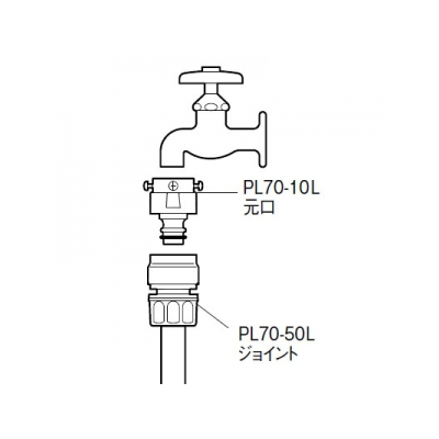 三栄水栓製作所 元口(大口径) ガーデニング 吐水口外径16～22mm用 ビス止め式  PL70-10L 画像2